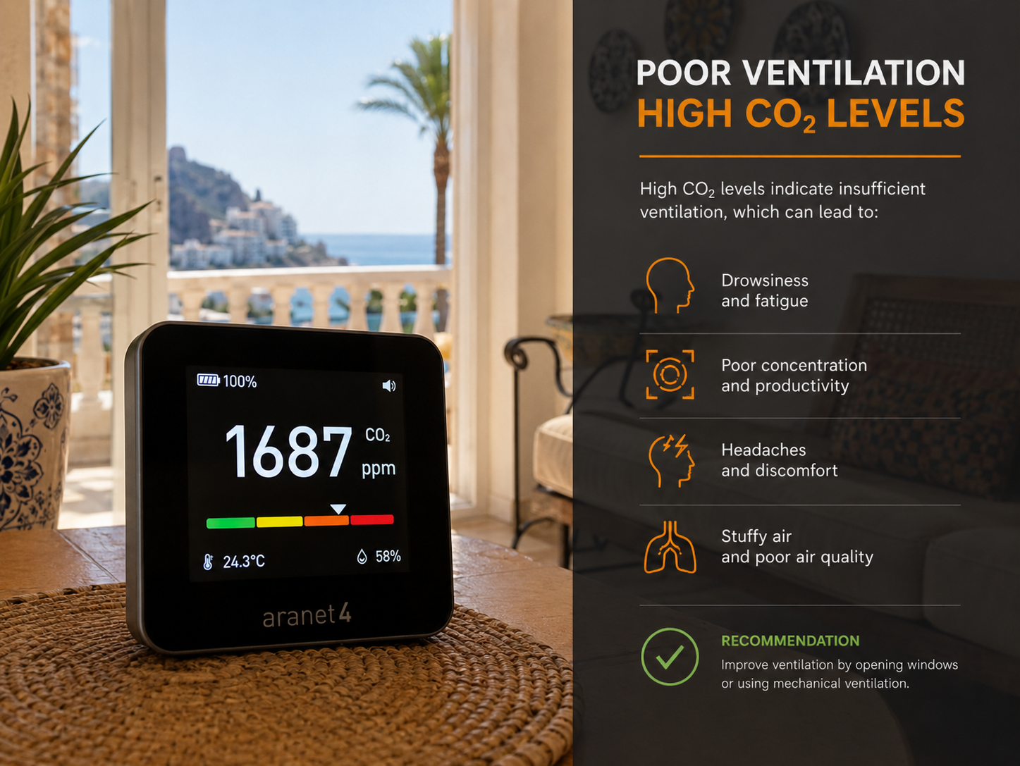 Poor Ventilation